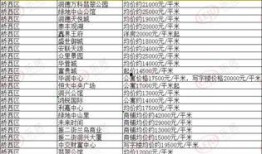 栾城爆料最新,揭秘最新热点事件背后的真相